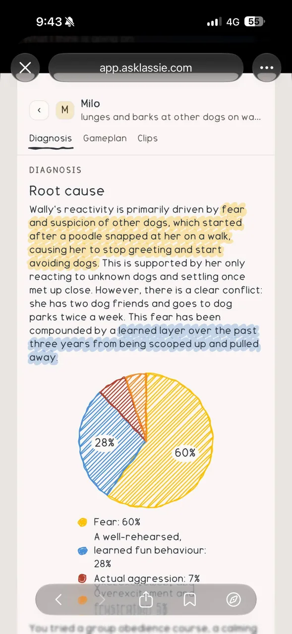 AskLassie diagnosis screen with a behavior breakdown